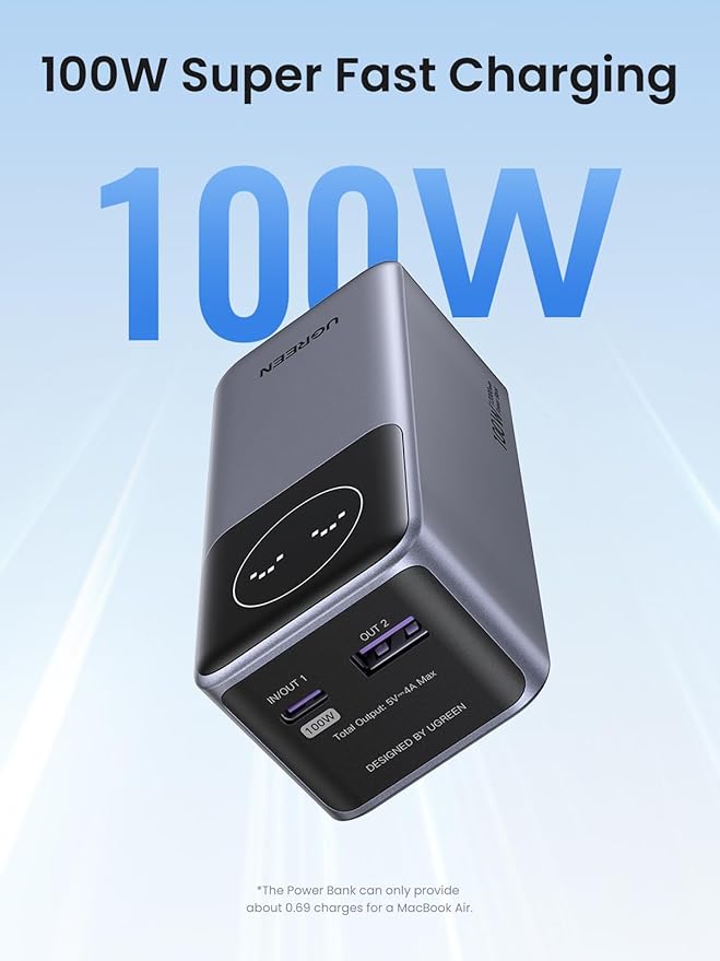 UGREEN 12000mAh 100W Fast Charging Power Bank