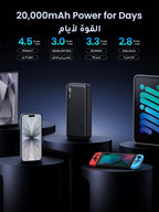 UGREEN 20000mAh Two-way Fast Charging Power Bank
